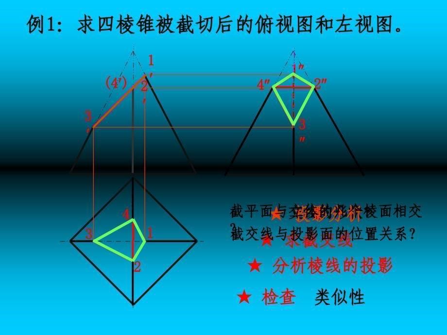 截交线与相贯线的画法_第5页