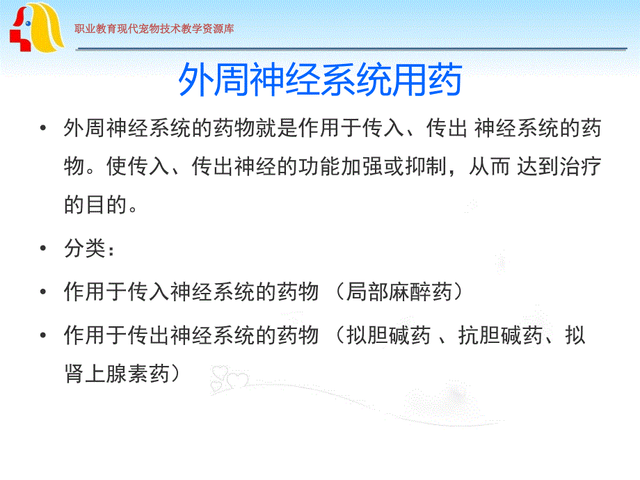 外周神经系统用药wk.课件_第3页