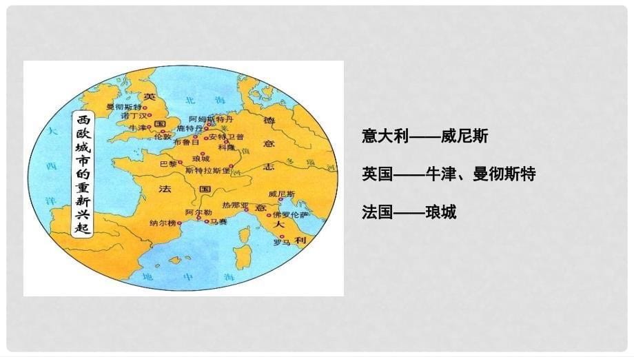 九年级历史上册 第三单元 封建时代的欧洲 9 中世纪城市和大学的兴起教学课件 新人教版_第5页