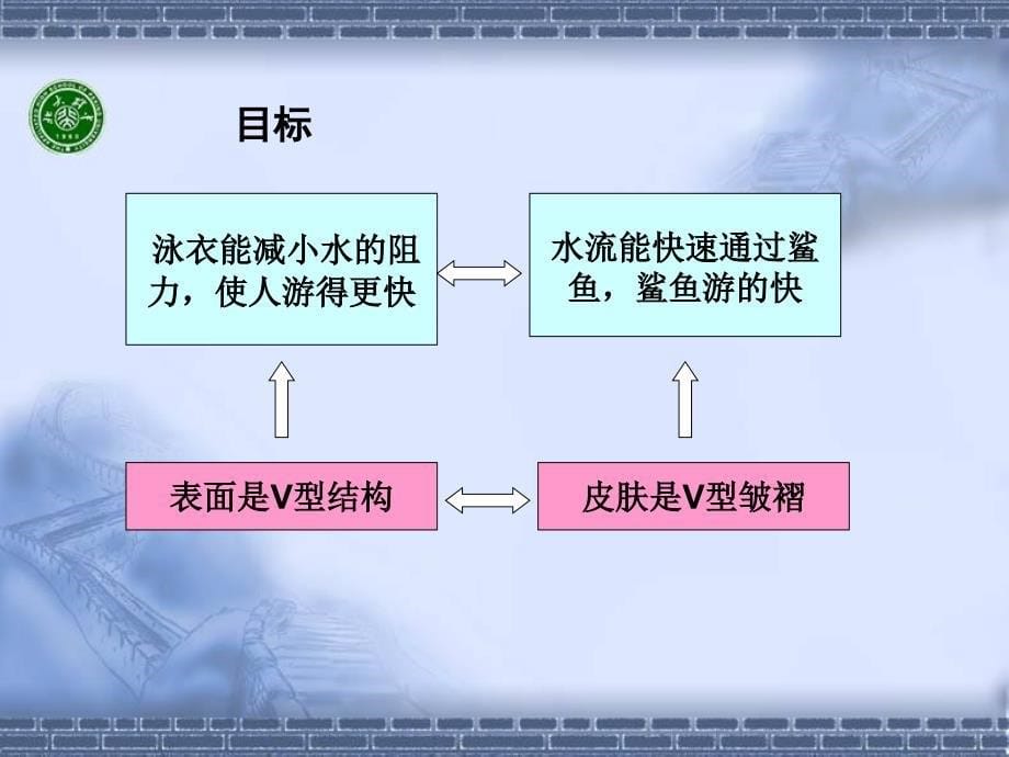 类比推理ppt人教课标版课件_第5页