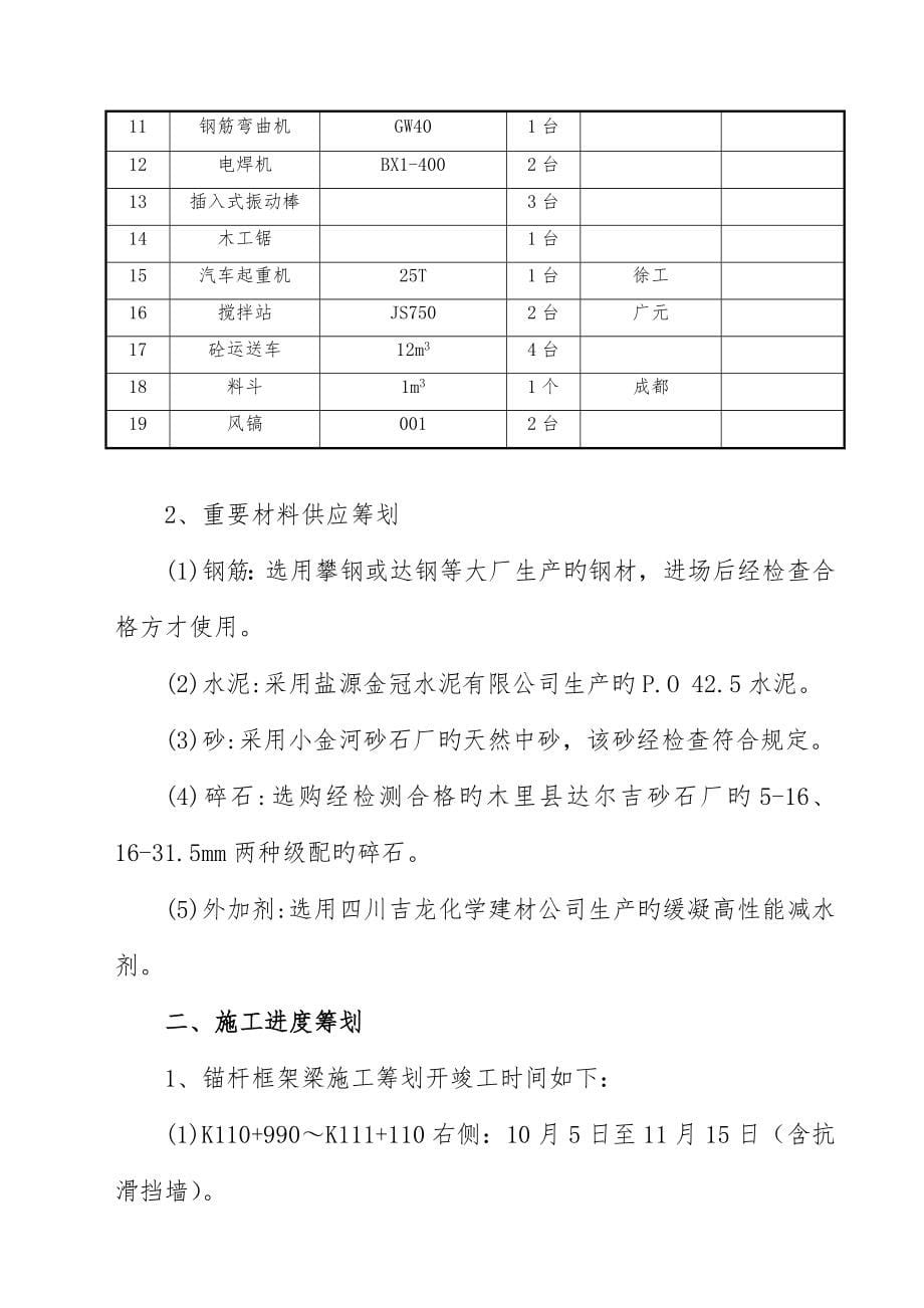 锚杆框架梁施工方案_第5页