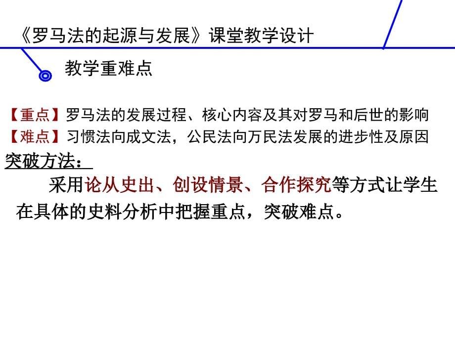 罗马法的起源与发展说课课件_第5页