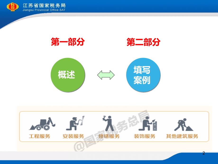 最新增值税纳税申报培训建筑服务PPT课件_第2页