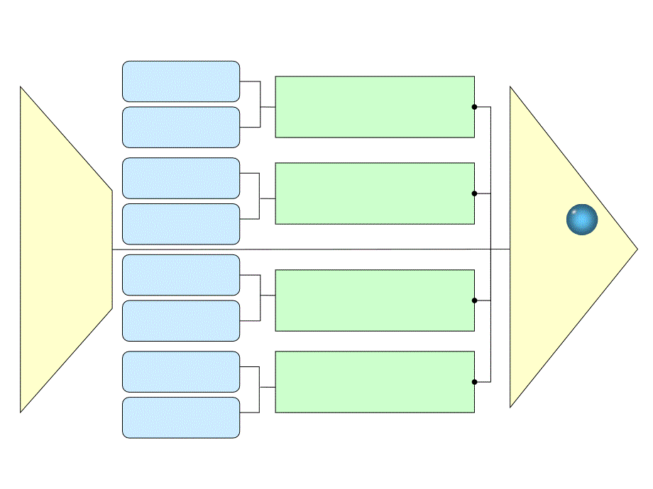 鱼骨图PPT模板.ppt_第4页