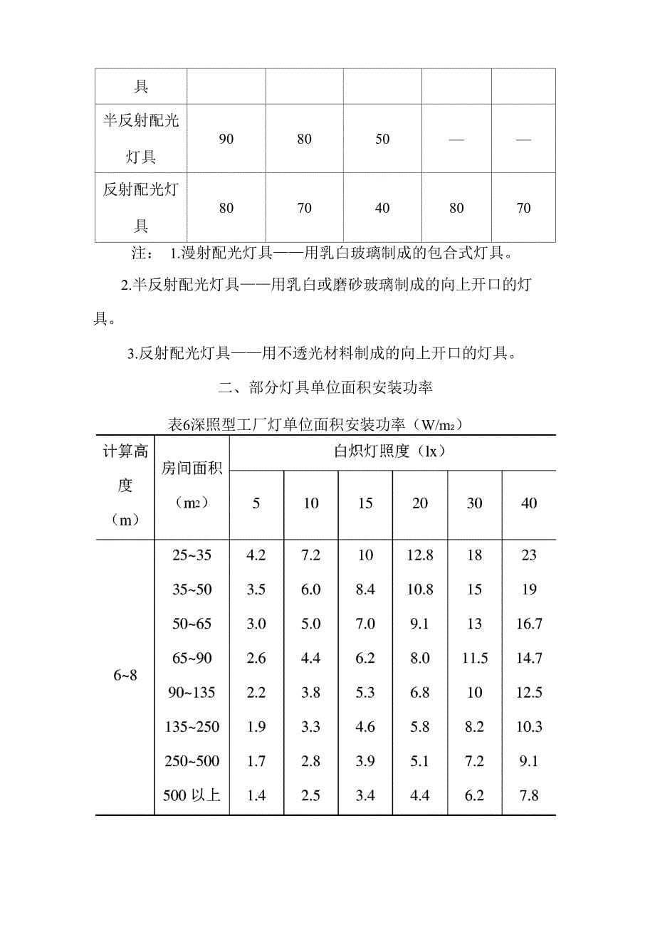 灯具利用系数表_第5页