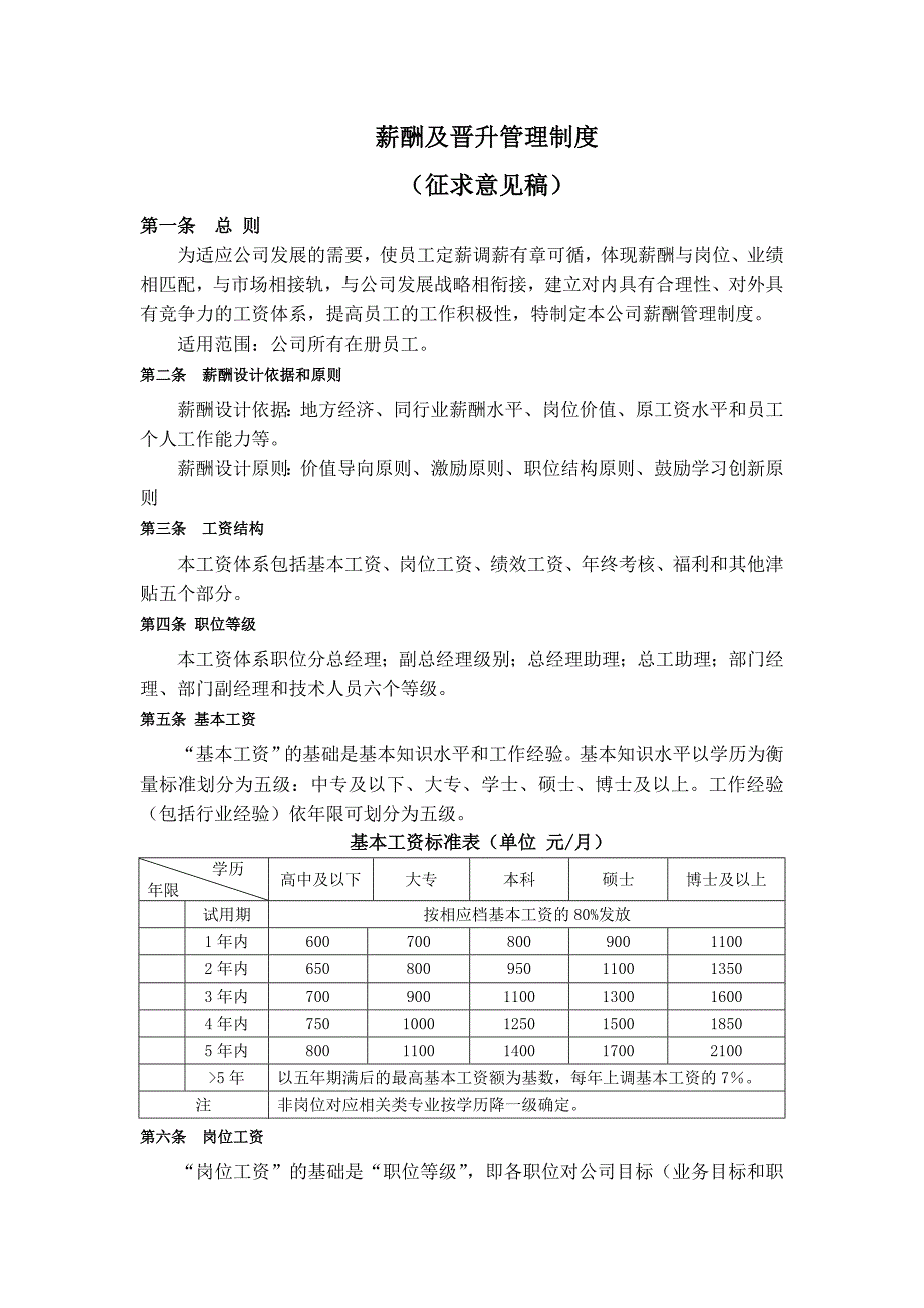 薪酬及晋升管理制度(征求意见稿)-图文.doc_第1页