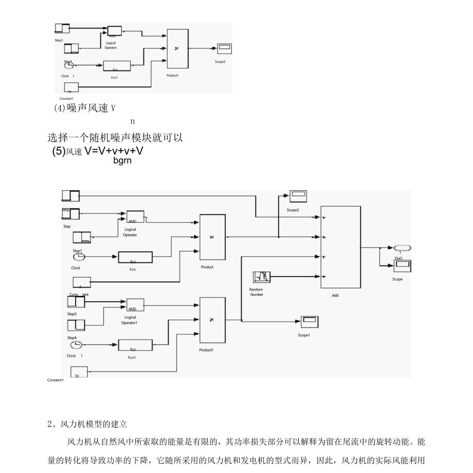 基于matlab的风力发电机组的建模与仿真_第4页