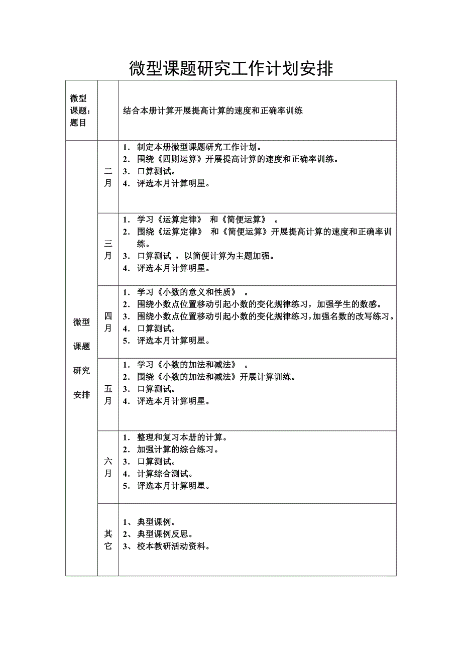 程慧敏微型课题_第1页