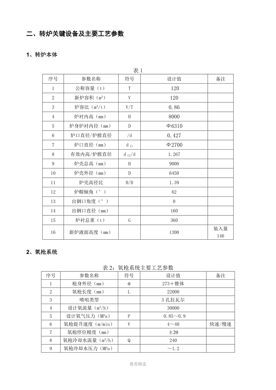 转炉工艺技术规程_第4页