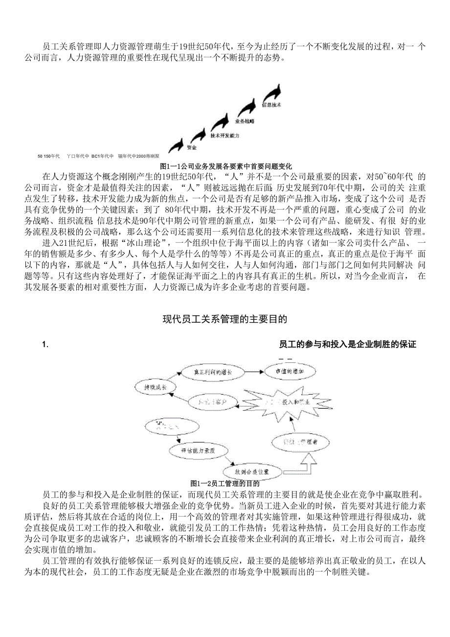 员工关系管理_第5页