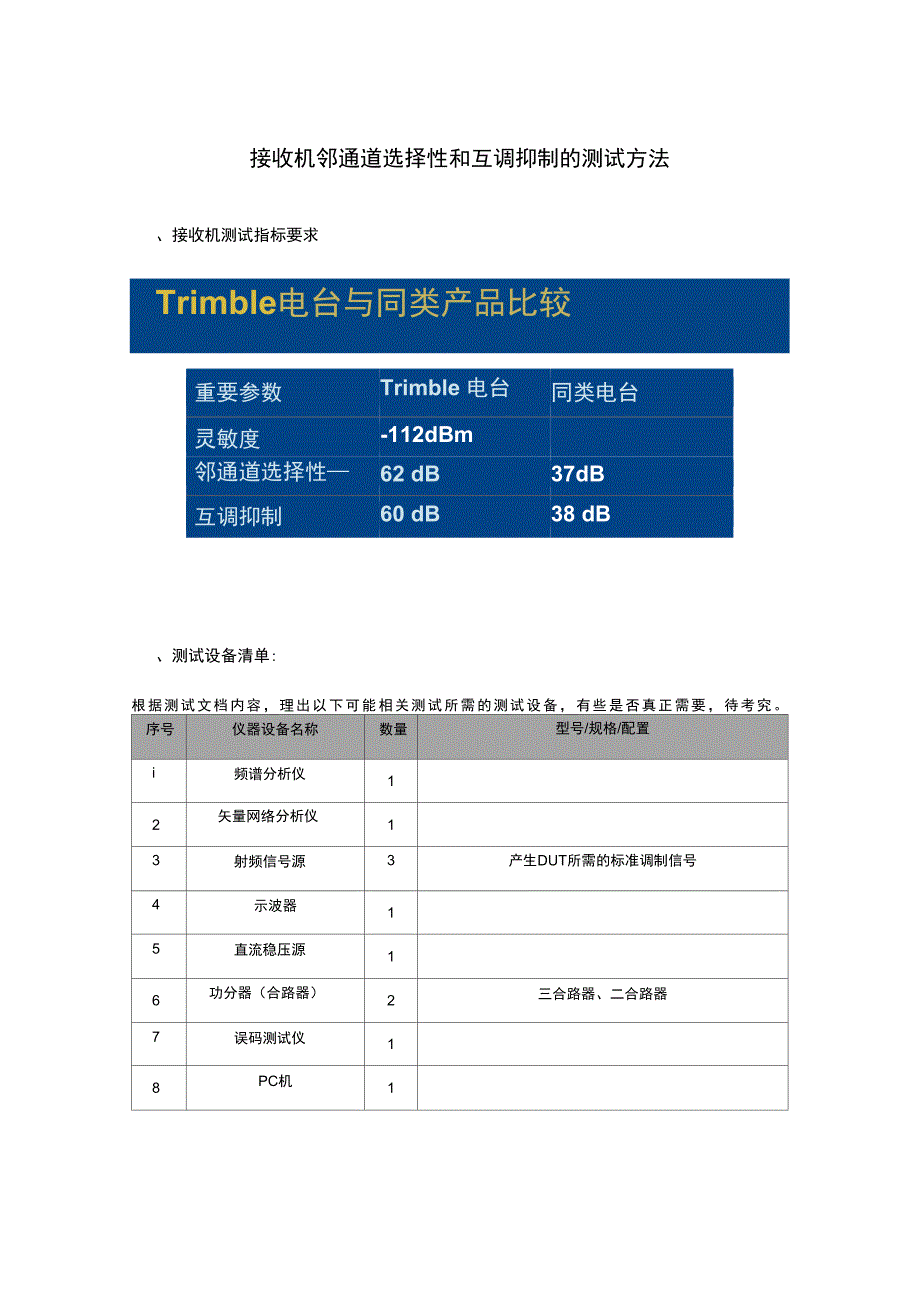 接收机邻通道选择性和互调抑制两项指标的测试方案_第1页