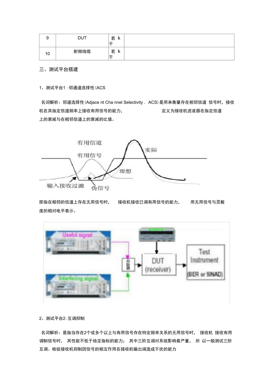 接收机邻通道选择性和互调抑制两项指标的测试方案_第2页