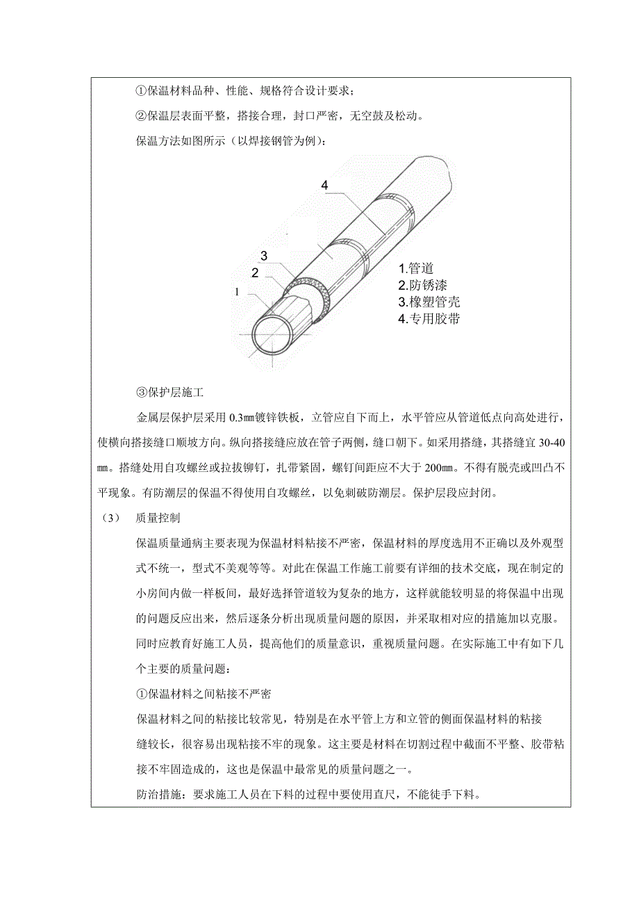 管道保温技术交底_第2页