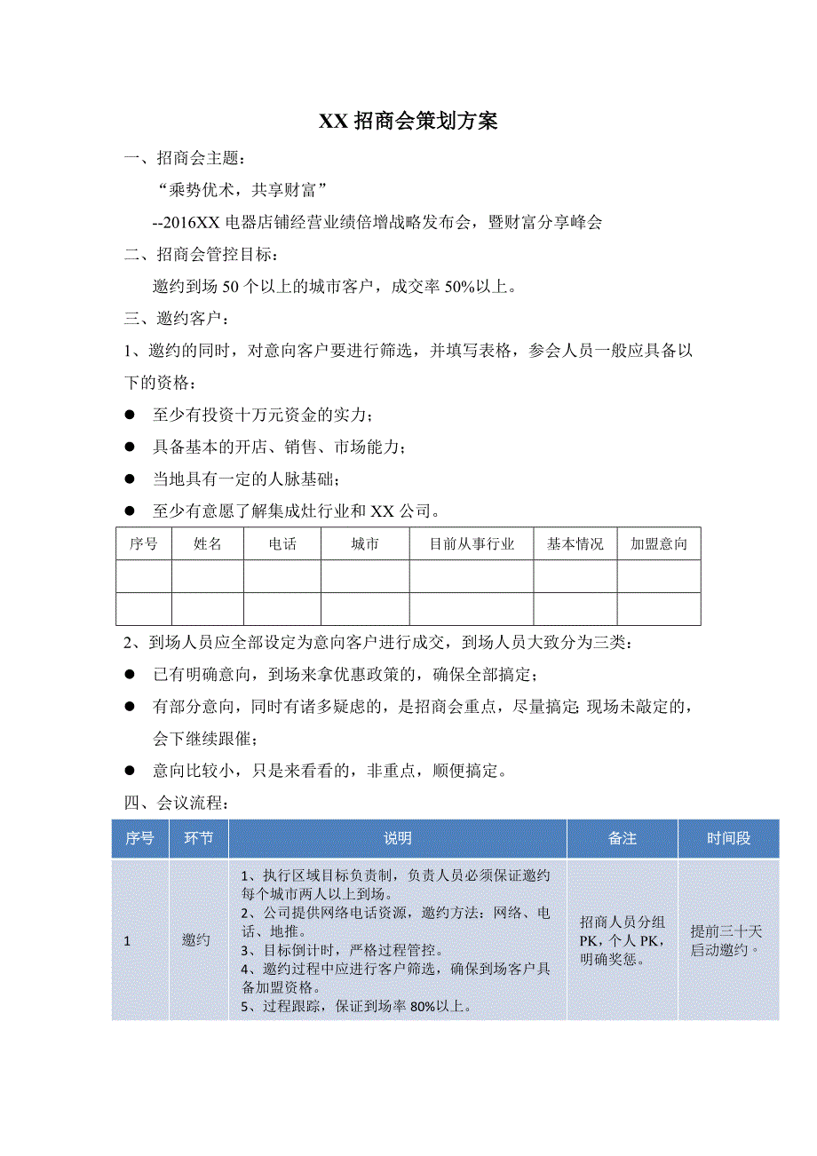 招商会策划方案.doc_第1页