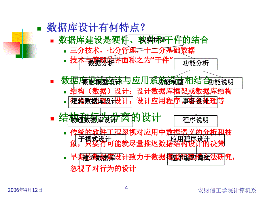 六章节数据库设计_第4页