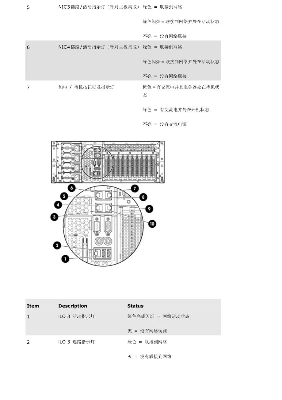 惠普服务器维护手册_第4页