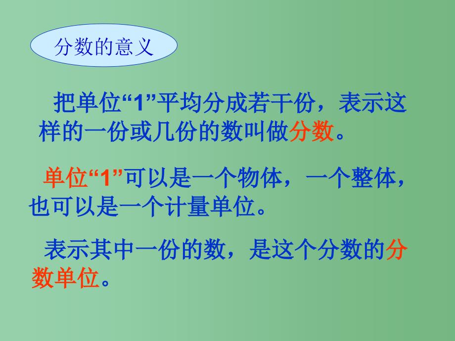 六年级数学下册 分数和百分数的复习（2）课件 苏教版_第3页