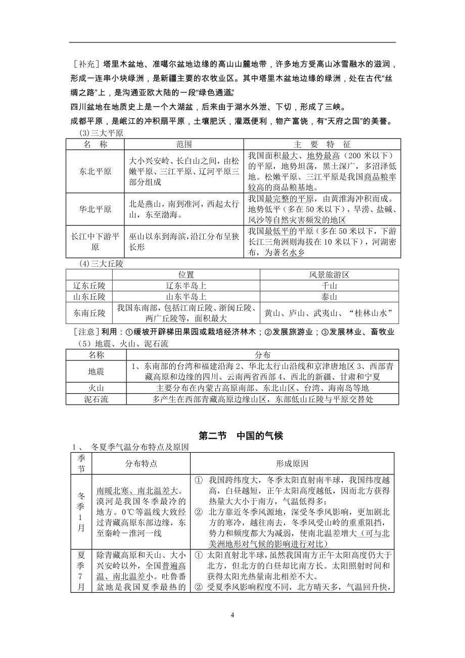 高三中国地理复习笔记归纳总结.doc_第4页