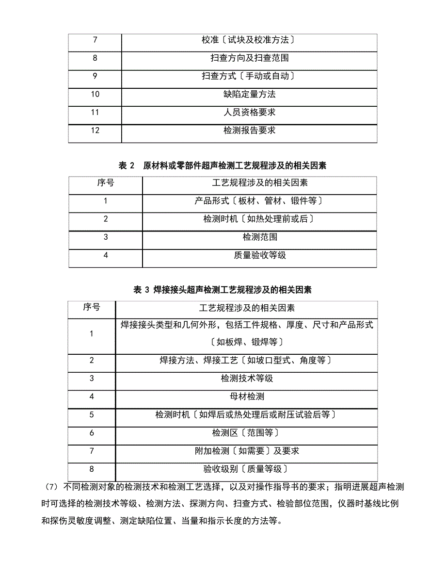 UT工艺规程和操作指导书_第4页