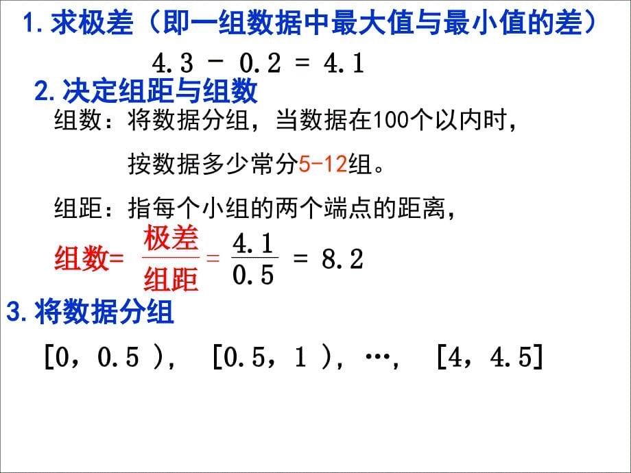 用样本的频率分布估计总体_第5页