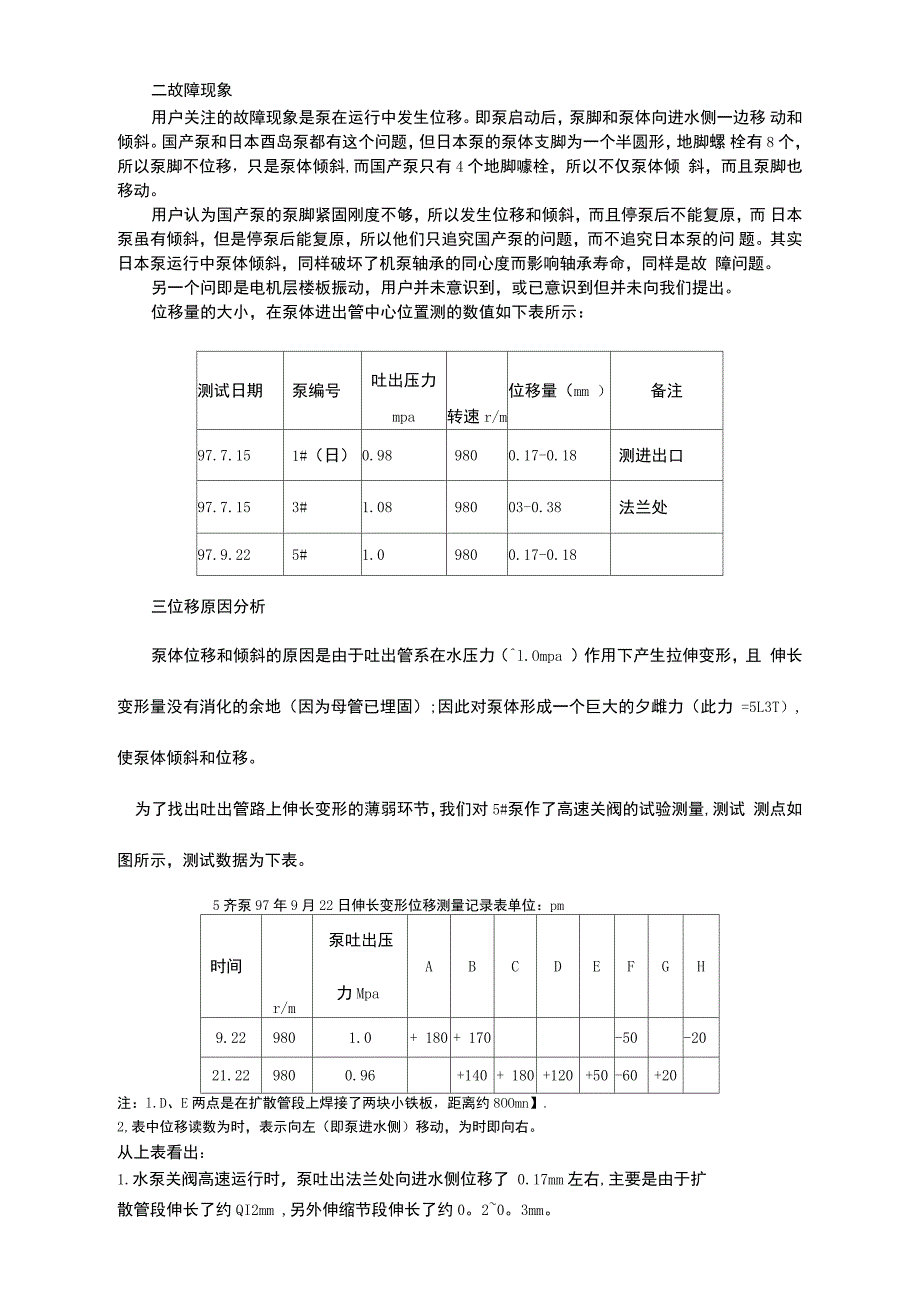 某自来水公司28SLA—10型取水泵位移问题_第2页