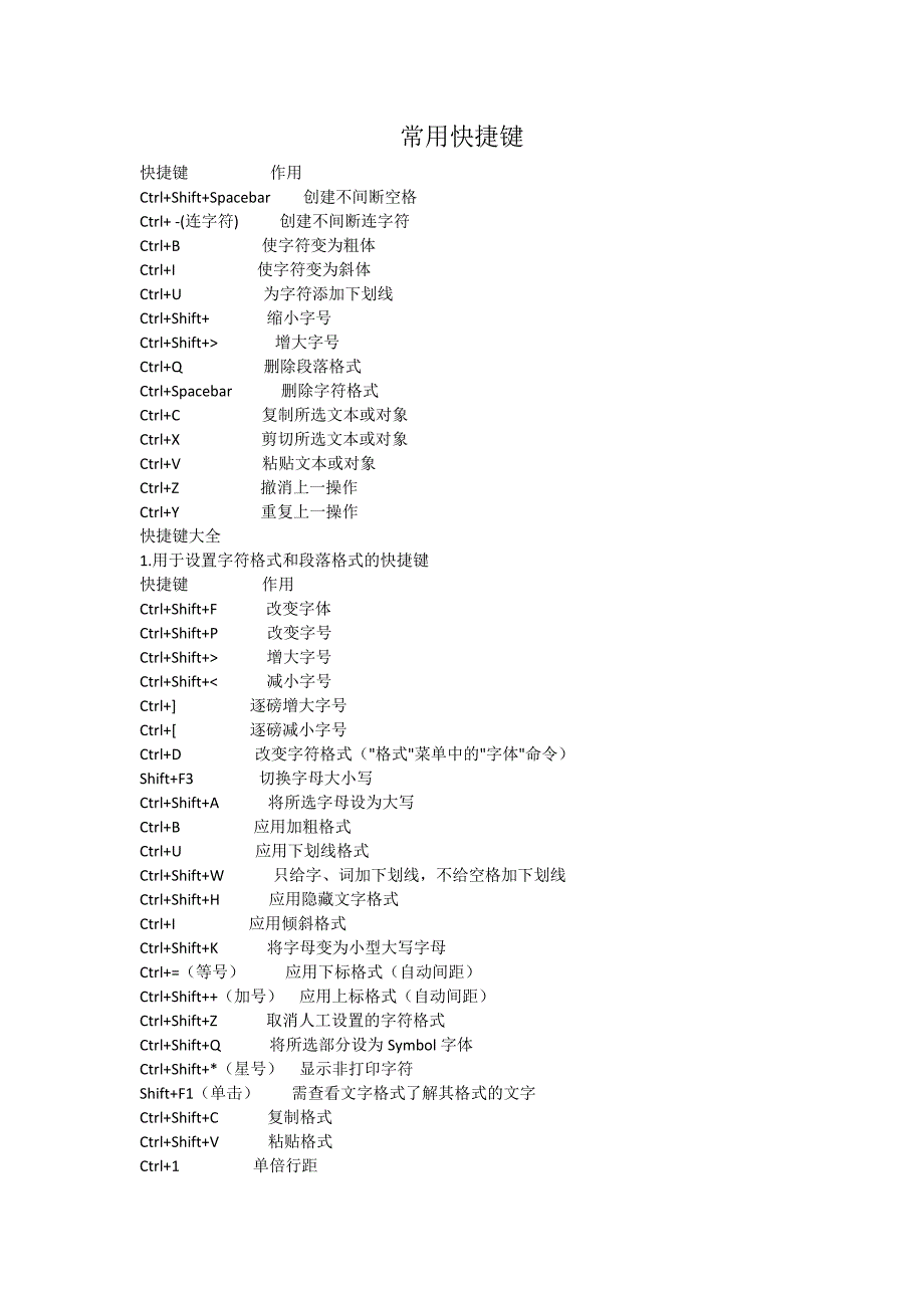 ppt常用快捷键.doc_第1页