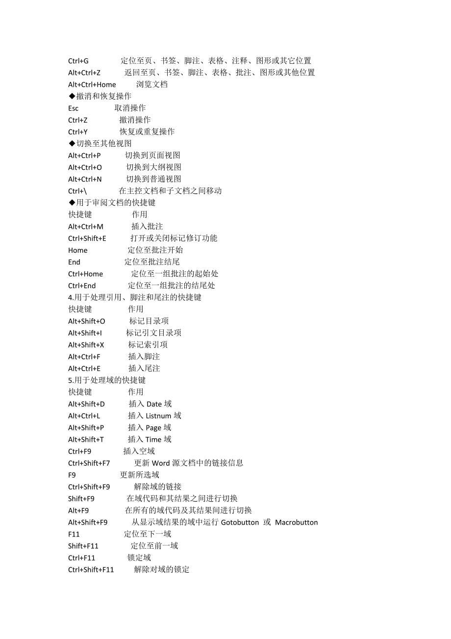 ppt常用快捷键.doc_第5页