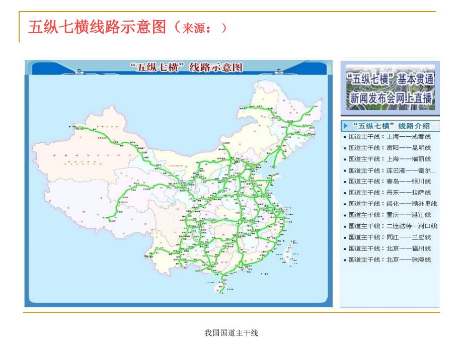 我国国道主干线课件_第2页