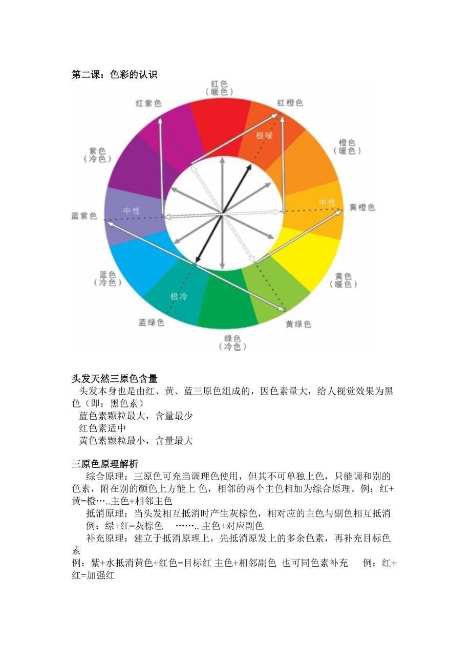 剪约美发烫染课件教案.doc_第5页