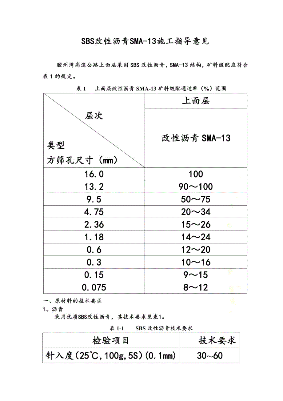 上面层(SBS改性沥青SMA-13)施工指导意见_第2页