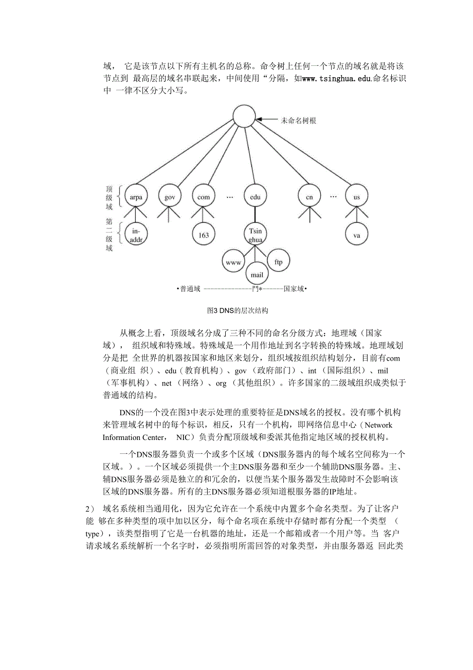 DNS信令与协议文档_第3页