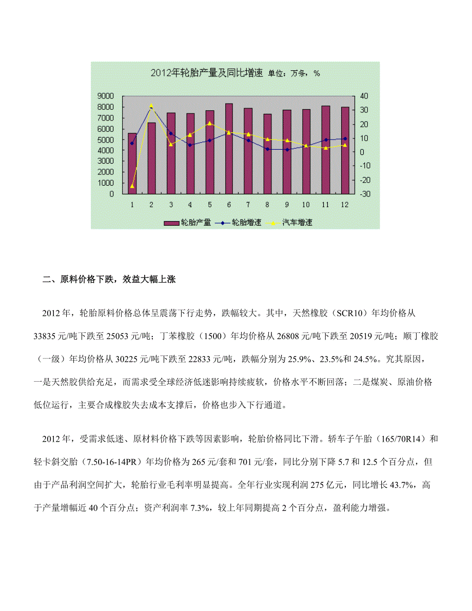 2012年轮胎行业经济运行分析(发改委)_第2页