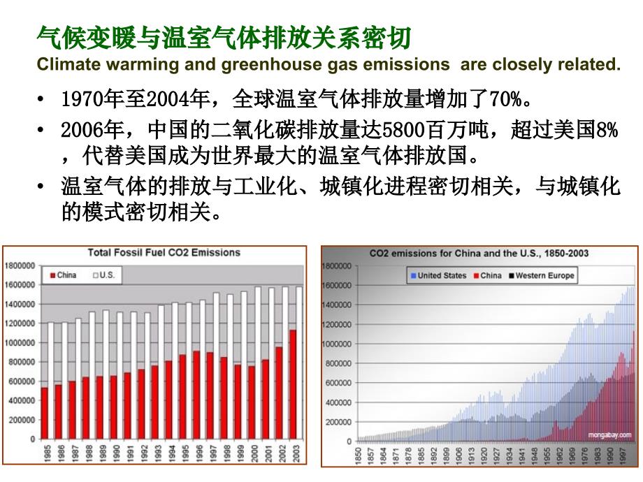 低碳生态城市全球气候变化影响下未来城市转型发展的战略选择_第4页