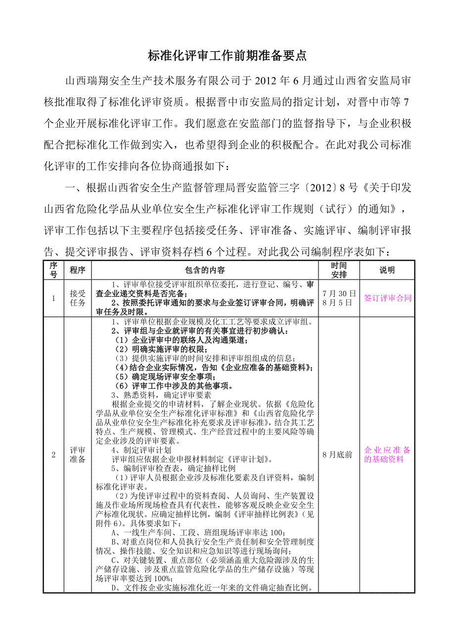 安全生产技术服务有限公司标准化评审准备要点_第1页