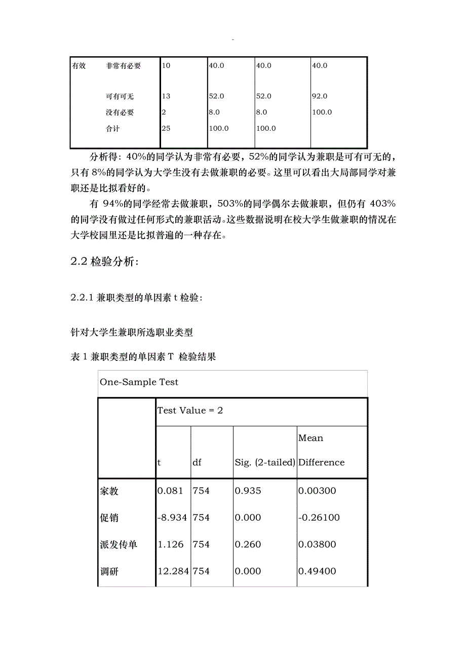 SPSS软件大学生兼职情况调查分析_第4页