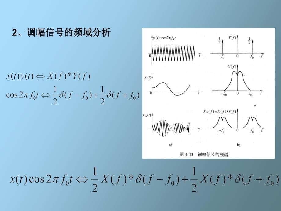 信号的调理与记录_第5页