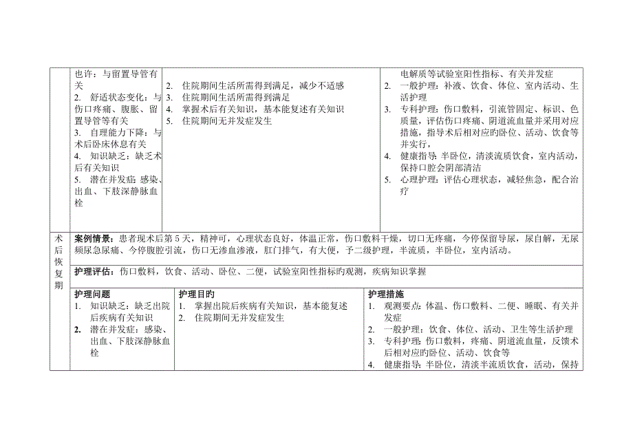 卵巢癌个案追踪详解_第4页