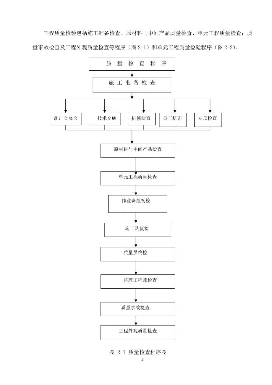 质量三检管理制度_第5页