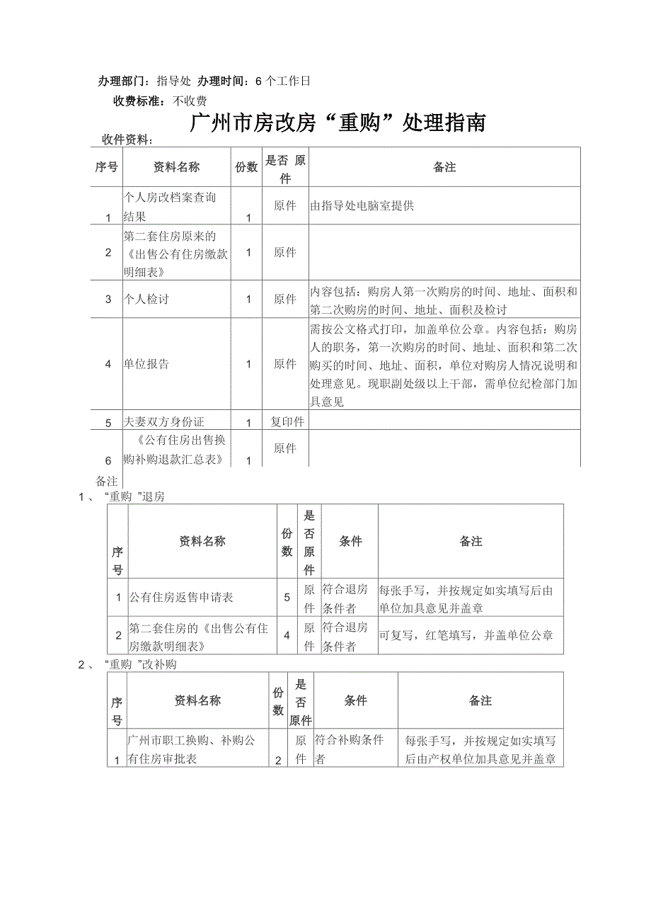 广州房改房政策_第4页