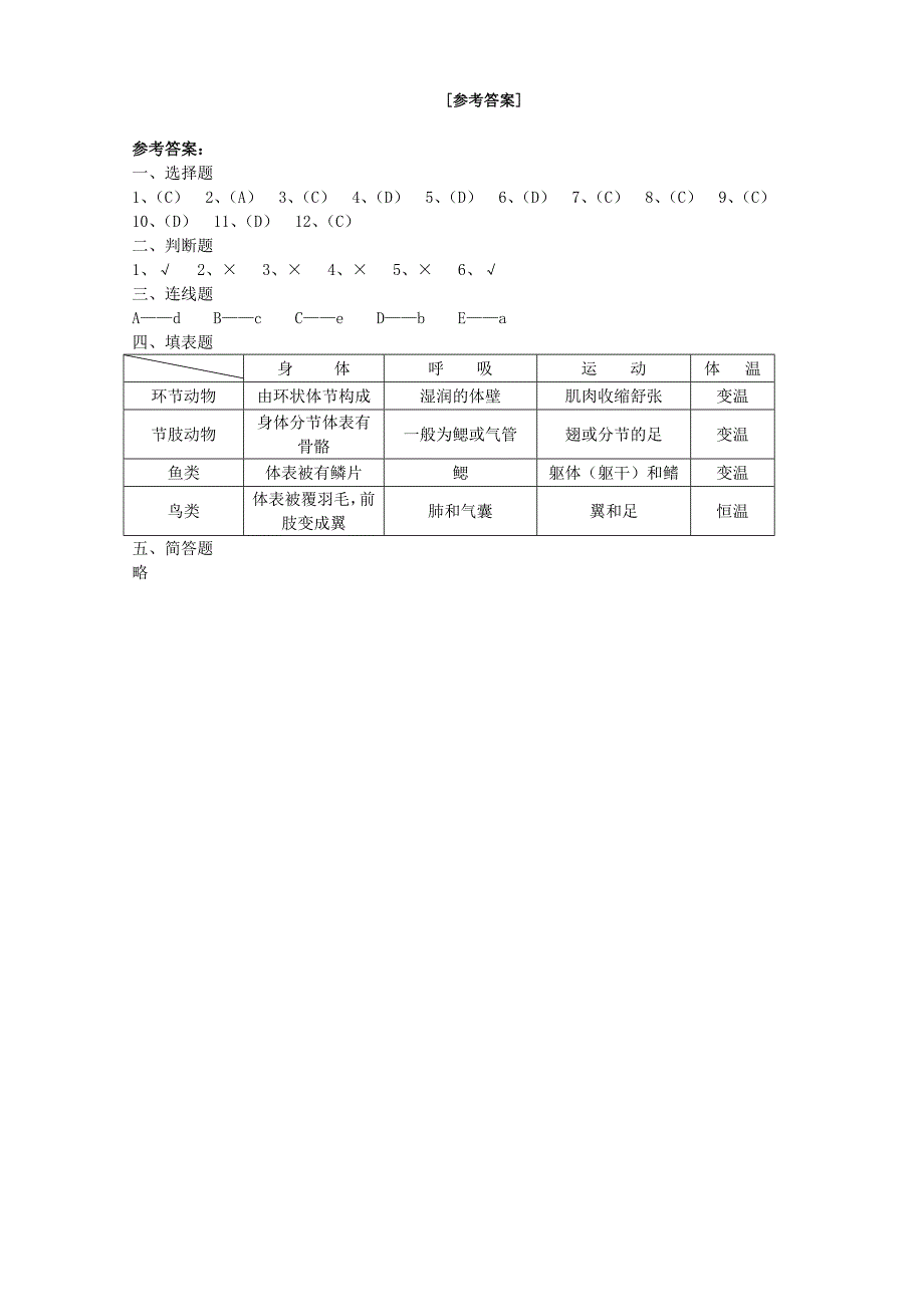 2020学年度八年级生物第一学期期中考试试卷 人教版_第3页