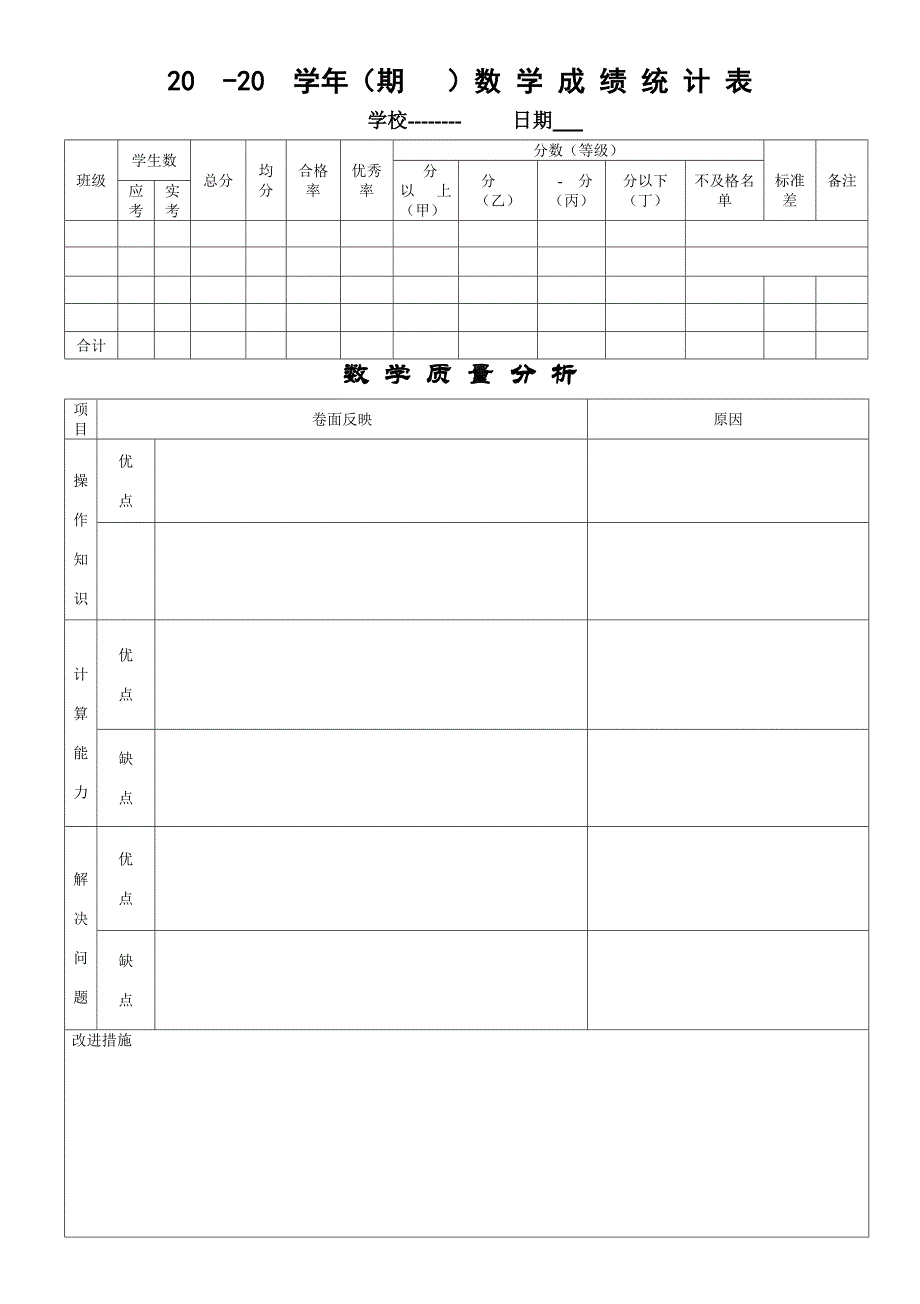 成绩分析表 (2)_第1页