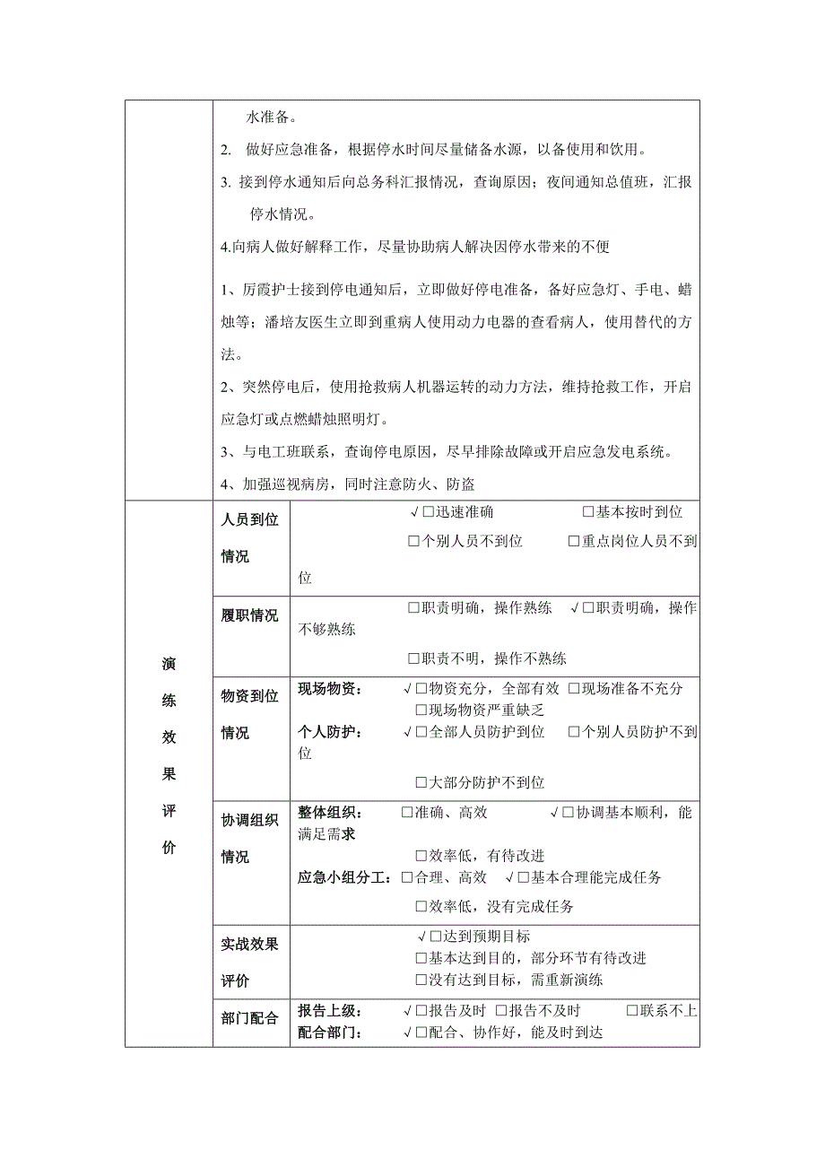 停水、停电应急预案演练记录_第2页