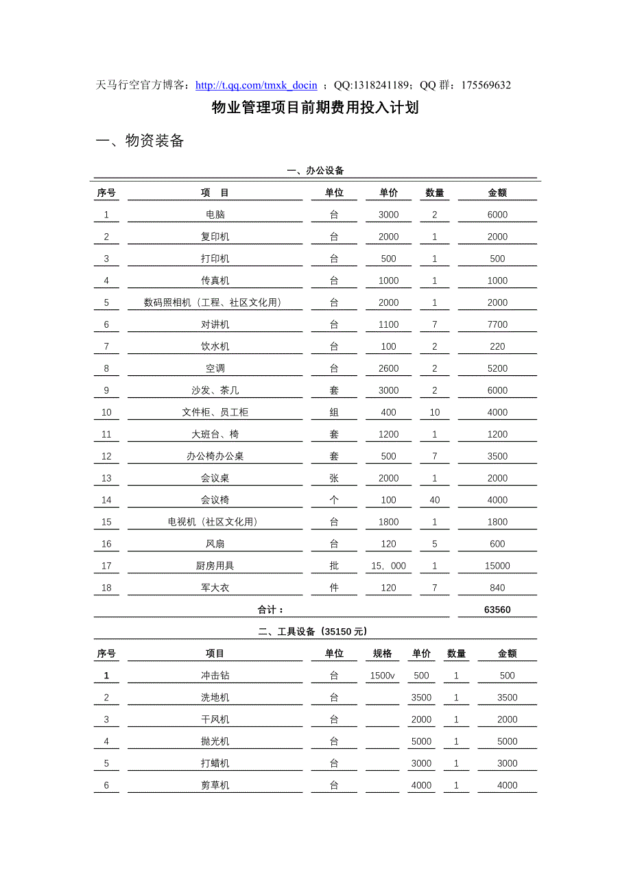 物业管理前期装备及费用计划.doc_第1页