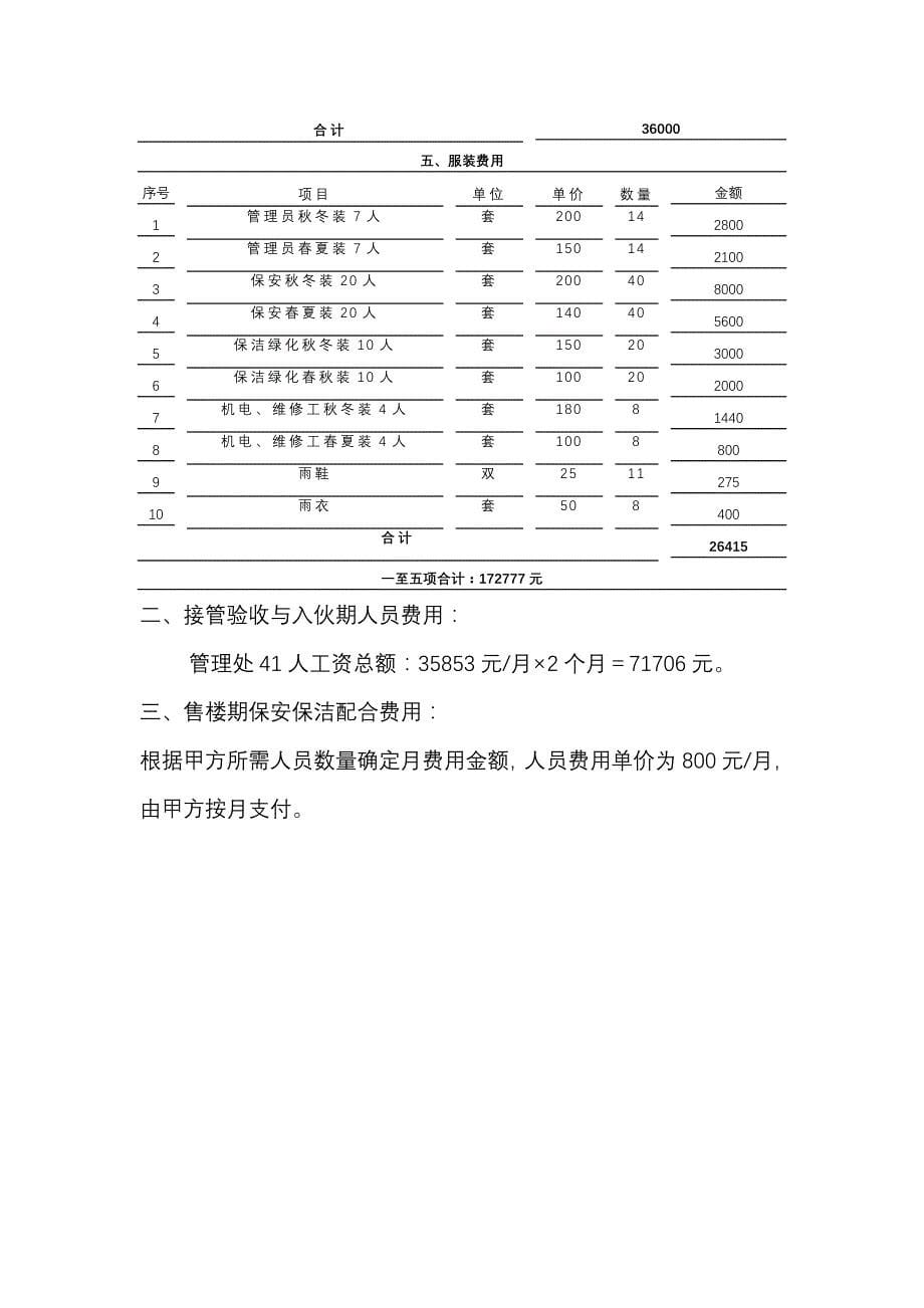 物业管理前期装备及费用计划.doc_第5页