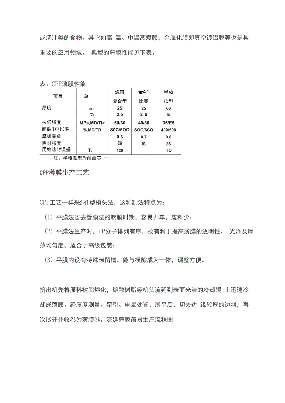 流延法生产CP聚丙烯薄膜_第2页