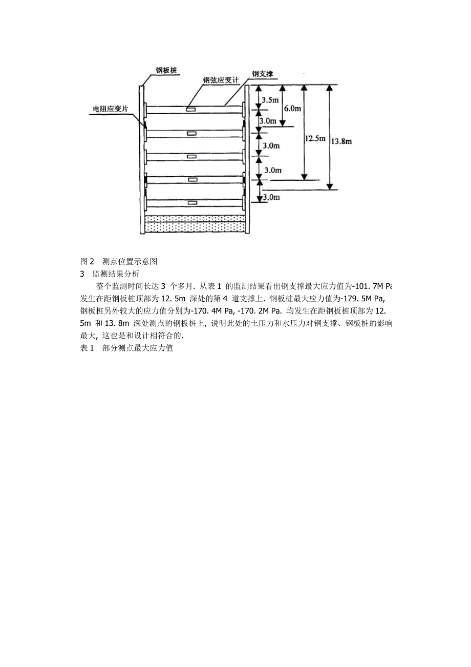 地铁隧道工程的应力监测.doc_第2页