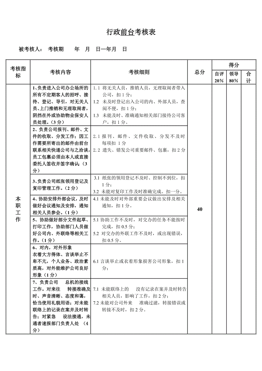 行政前台考核表优质资料_第2页