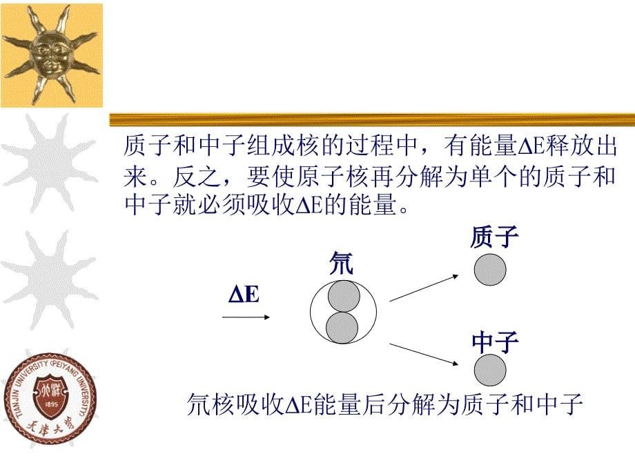 十二第七章核能新能源_第5页