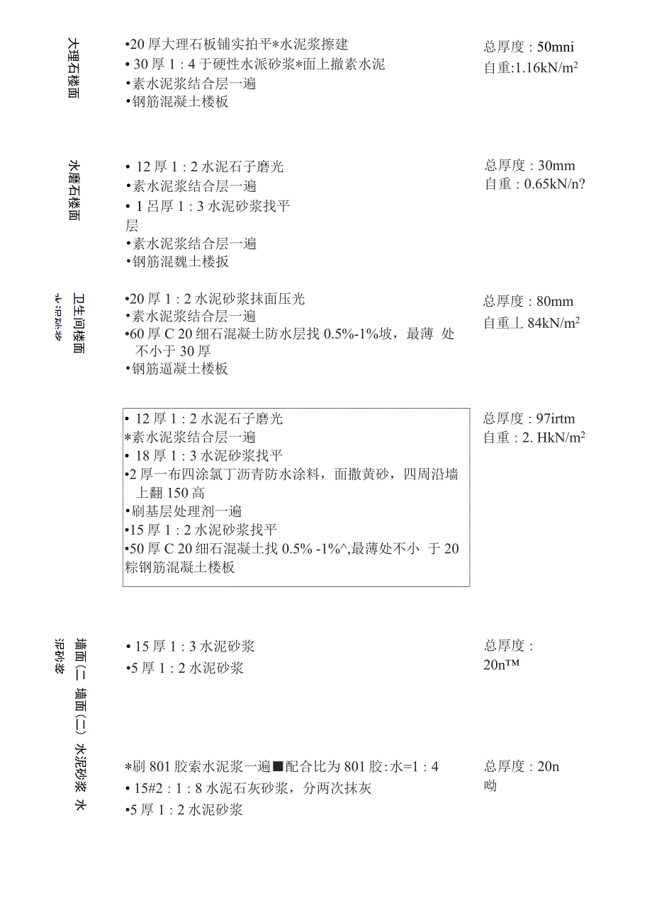 荷载计算方法_第2页