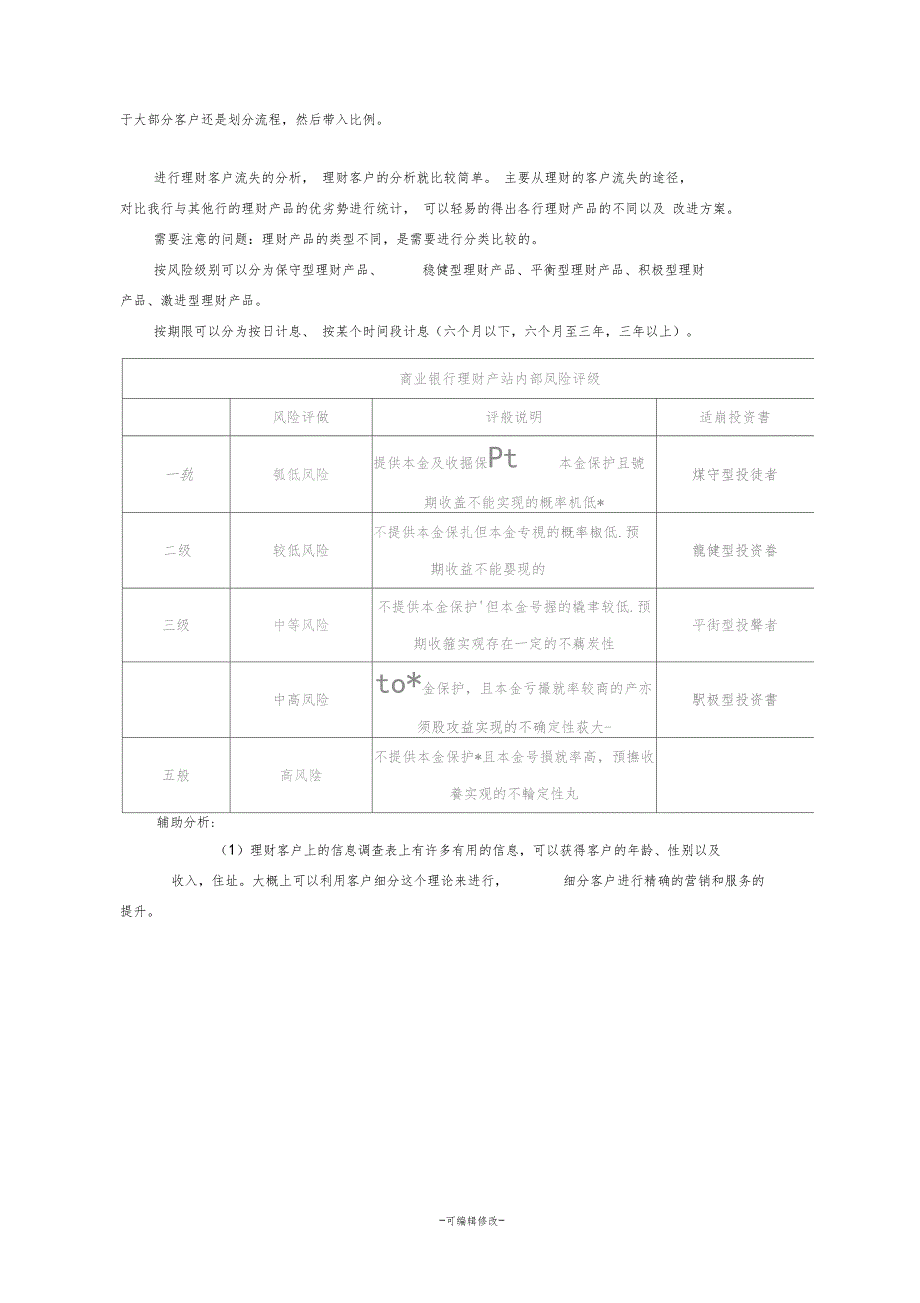 客户流失前行为分析_第4页